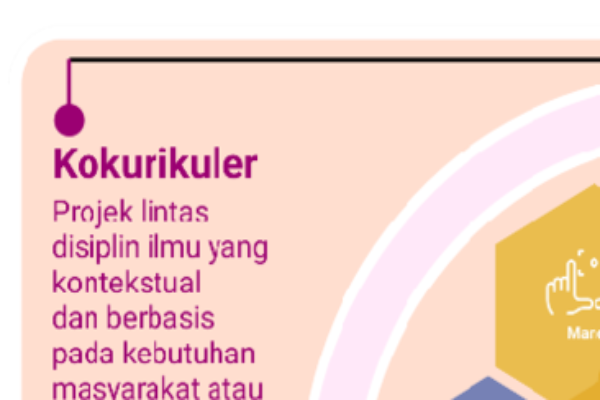 kurikulum-pendidikan-karakter